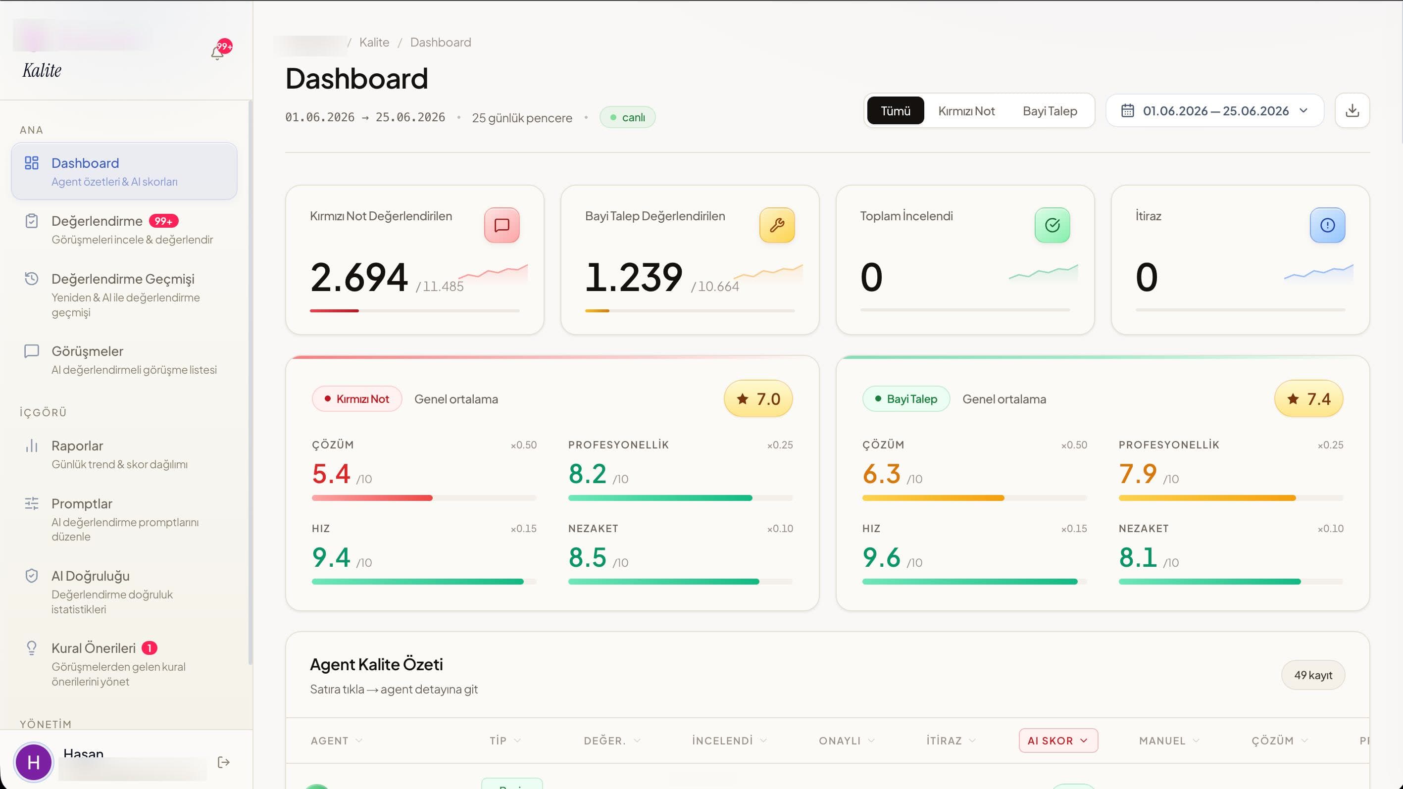 Kalite: AI Quality Scoring ekran görüntüsü