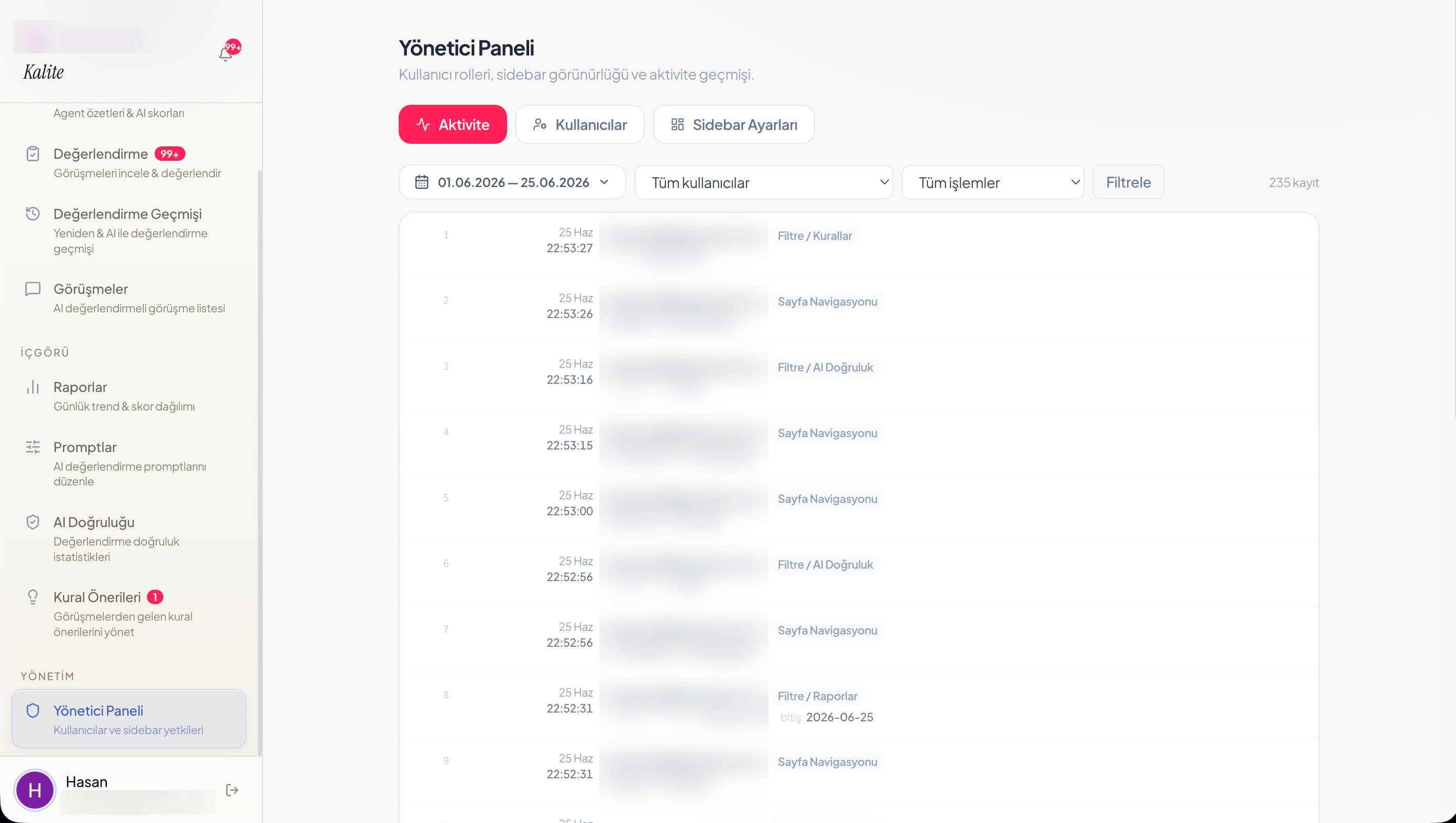 Yönetici paneli: kullanıcı aktivite geçmişi, roller ve yetkiler