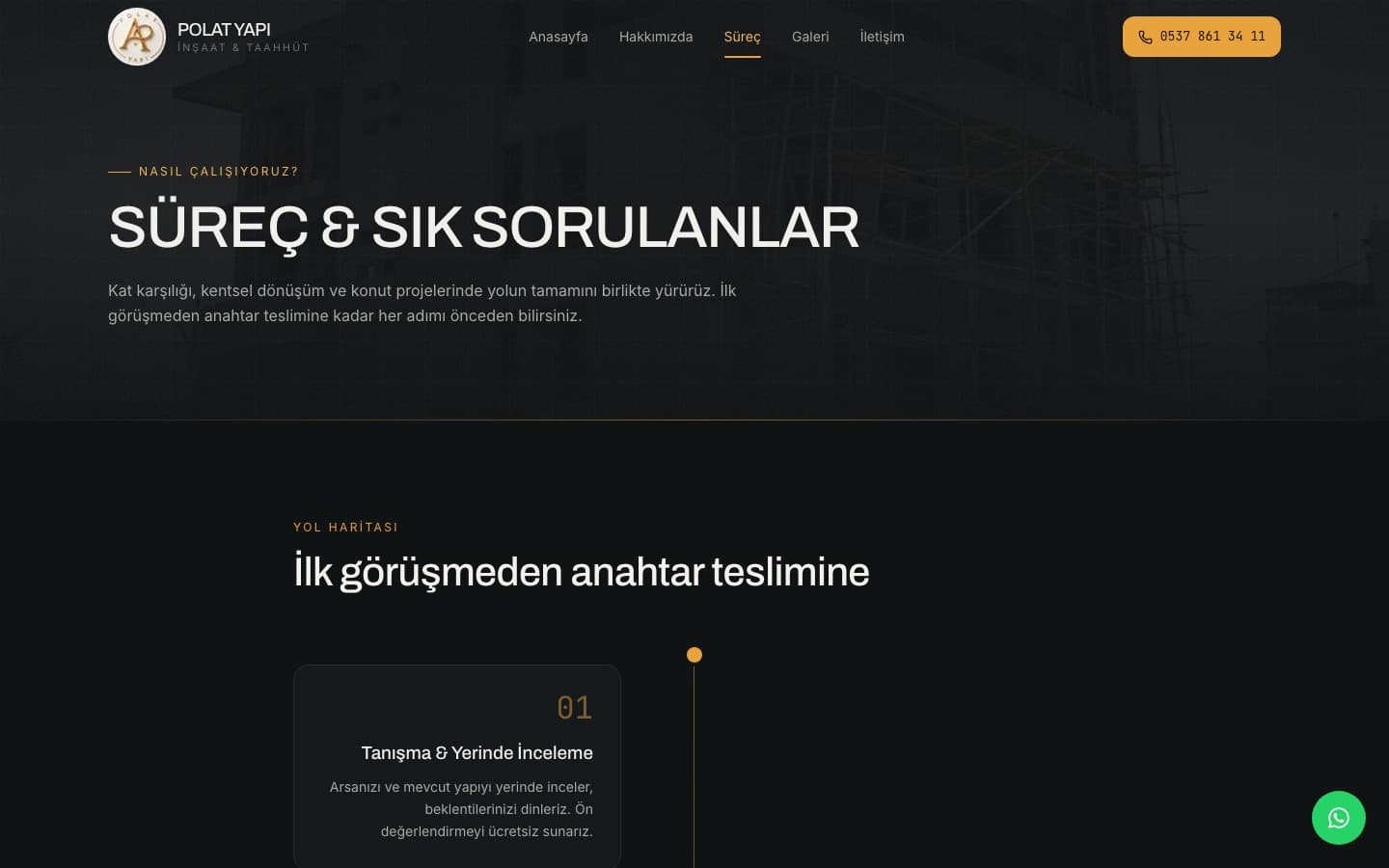 Süreç: kat karşılığı/dönüşüm sürecinin adım adım anlatımı